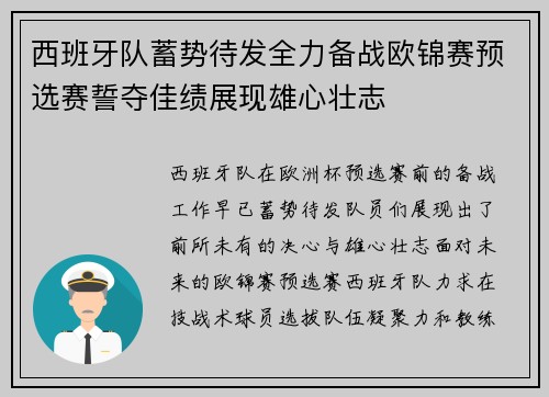 西班牙队蓄势待发全力备战欧锦赛预选赛誓夺佳绩展现雄心壮志